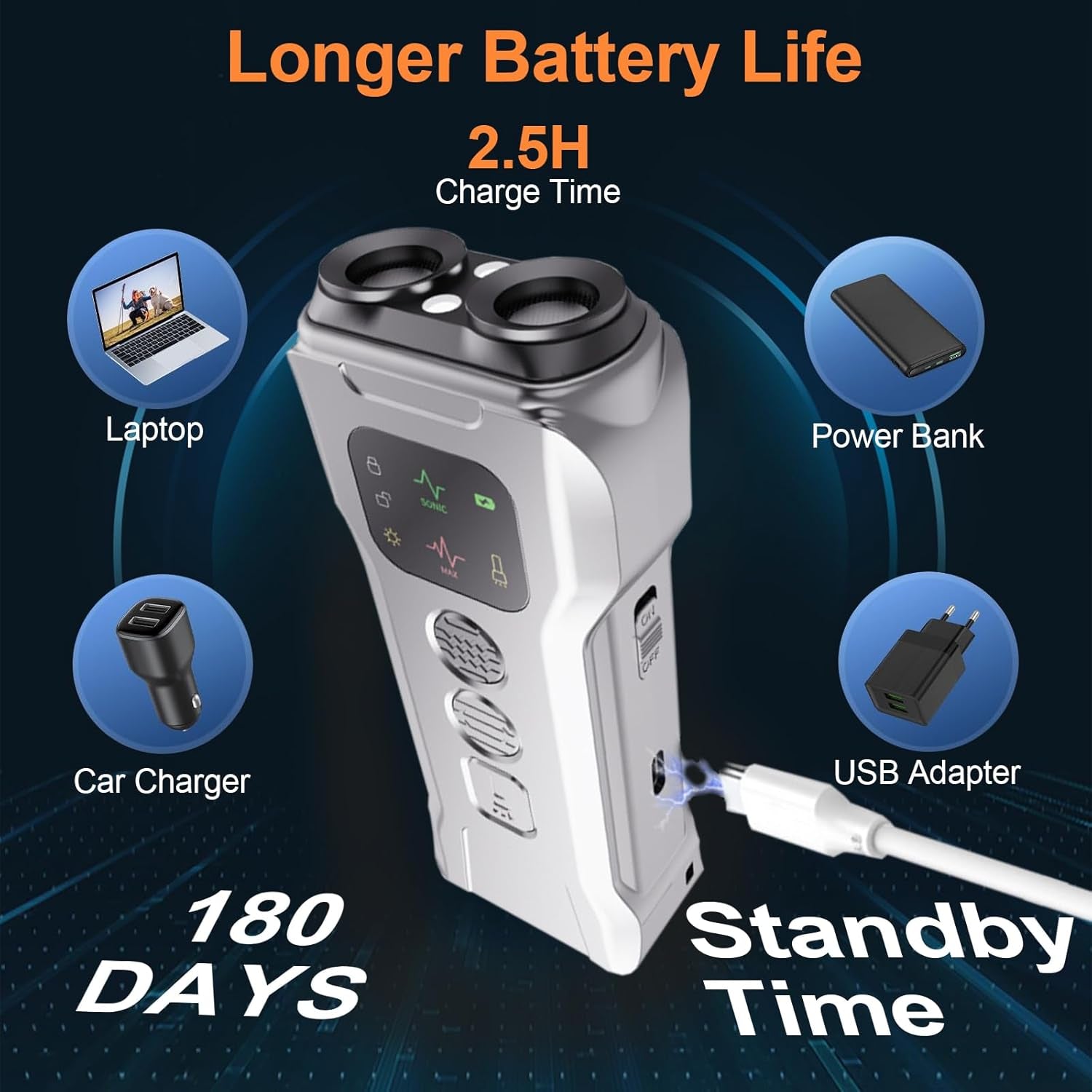 Dog Barks No More Dog Training Device, 5 in 1 Rechargable Ultrasonic anti Barking Device 35FT with High Low Mode, Safe & Painless, Dog Bark Deterrent Devices Portable Bad Haviour Stopper