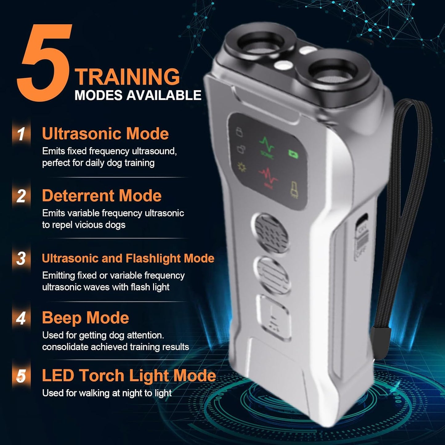 Dog Barks No More Dog Training Device, 5 in 1 Rechargable Ultrasonic anti Barking Device 35FT with High Low Mode, Safe & Painless, Dog Bark Deterrent Devices Portable Bad Haviour Stopper