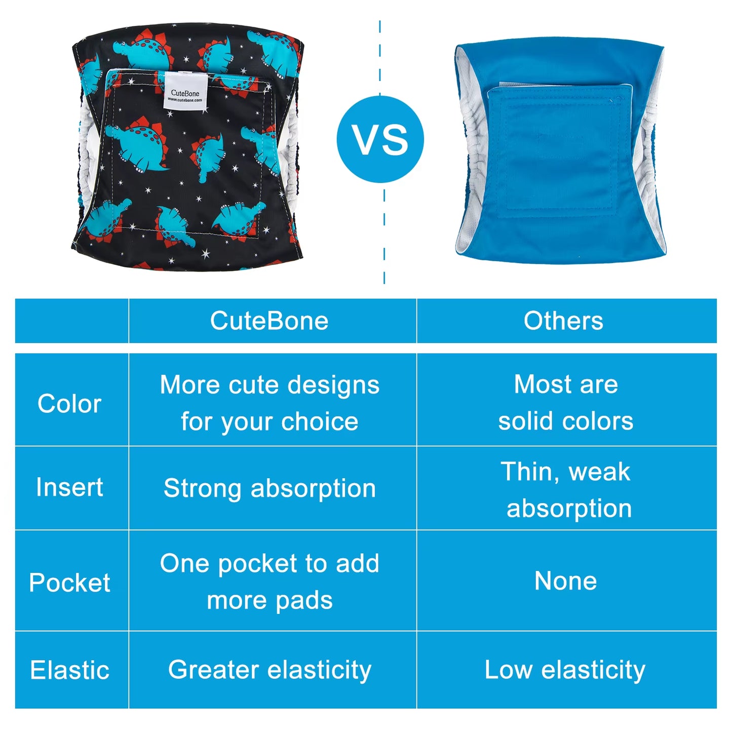 (3Pcs per Pack) Cute bone Reusable Male Dog Diapers